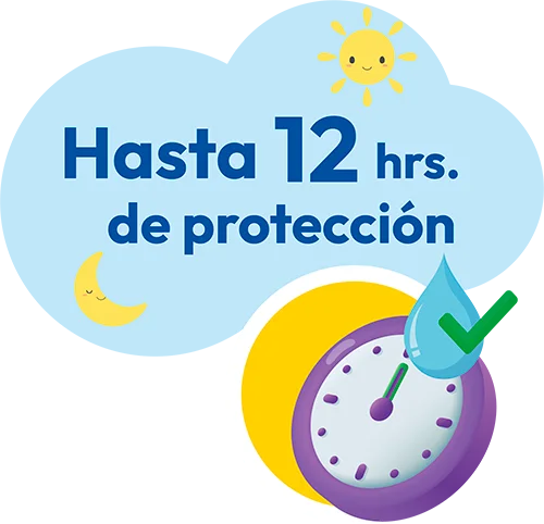 Hasta 12 hrs de rotección con pañales Super Petetin